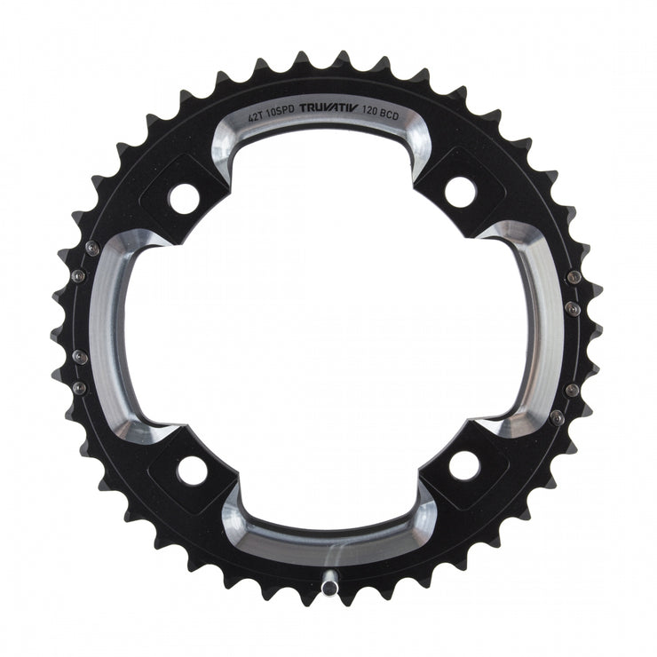 Sram MTB Chainrings